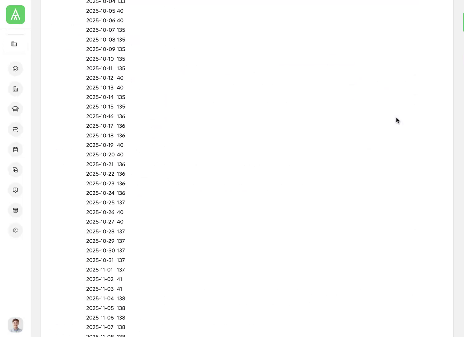 Download report